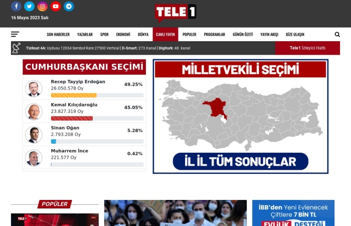 Site Screenshot for Tele1