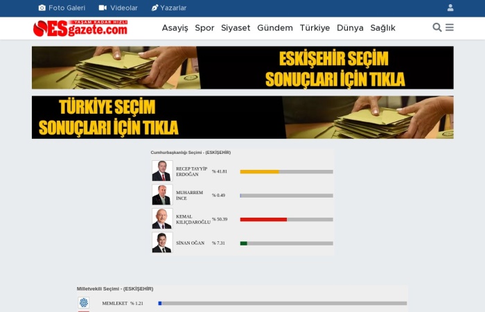 Site Screenshot for Esgazete.com