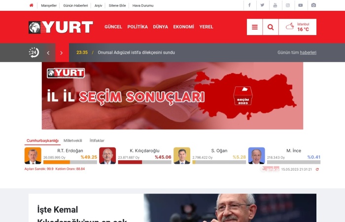 Site Screenshot for Yurt Gazetesi